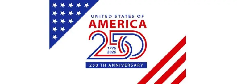 Imported brands: Protect market share and accelerate growth during America250