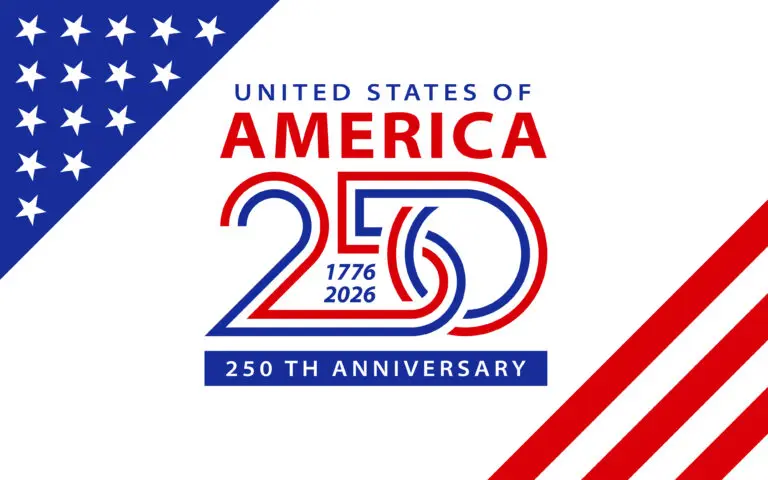 Imported brands: Protect market share and accelerate growth during America250