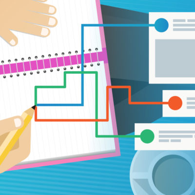 What does it cost for marketing pros to write your blogs and social media posts?