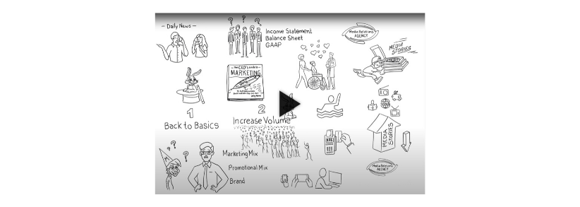 Explainer Video: Marketing during a pandemic