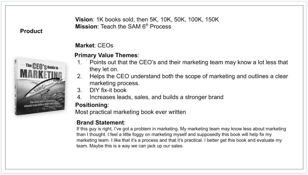 CEO's Guide code sheet for CEOs - Used as a guide for do it yourself marketing advice 